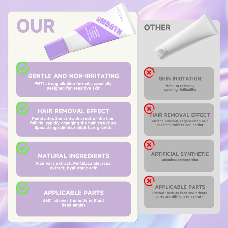 Phofay Hair Removal Cream (Copy)