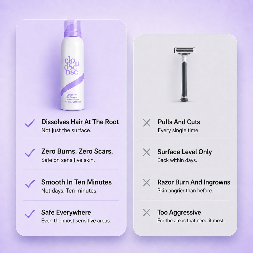 Phofay Hair Removal Cream